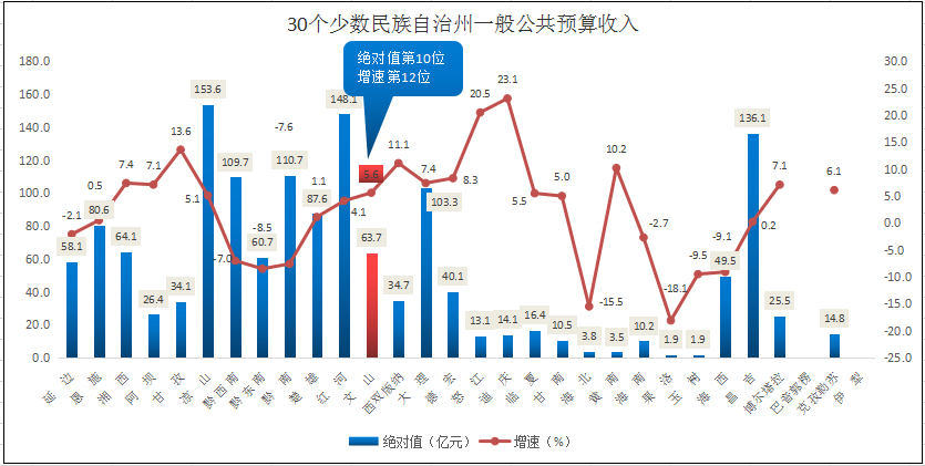 经济总量为什么那么重要_重要通知图片(2)