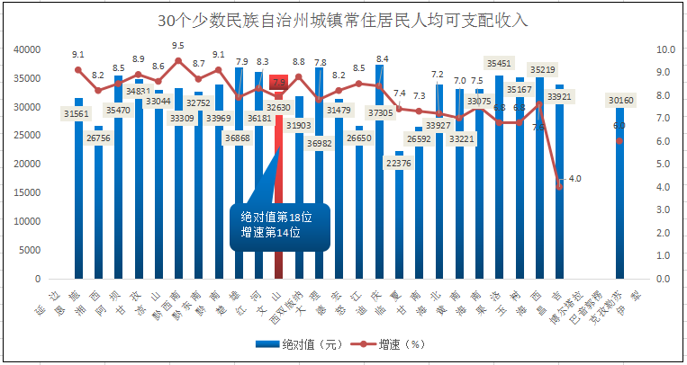 经济总量为什么那么重要_重要通知图片(2)